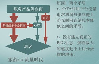 全域旅游新生態(tài)下旅行社服務的產(chǎn)業(yè)鏈重構路徑